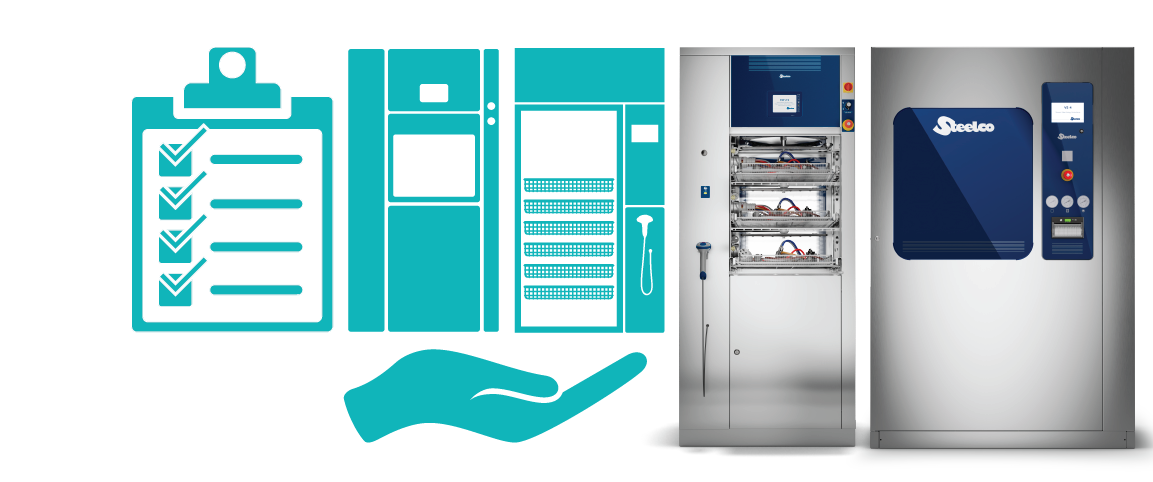 Icons for service and care alongside images of Steelco decontamination equipment