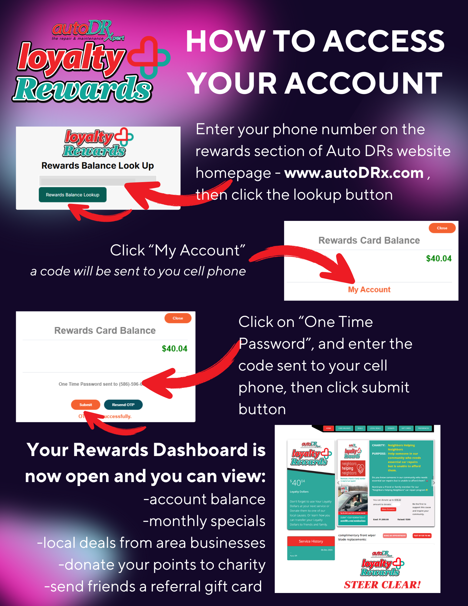 Auto DR Customer Rewards Program Instructions Graphic | Auto DR
