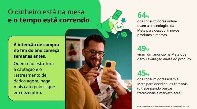Homem sorrindo olhando celular em fundo verde com texto promocional sobre ganho de dinheiro online