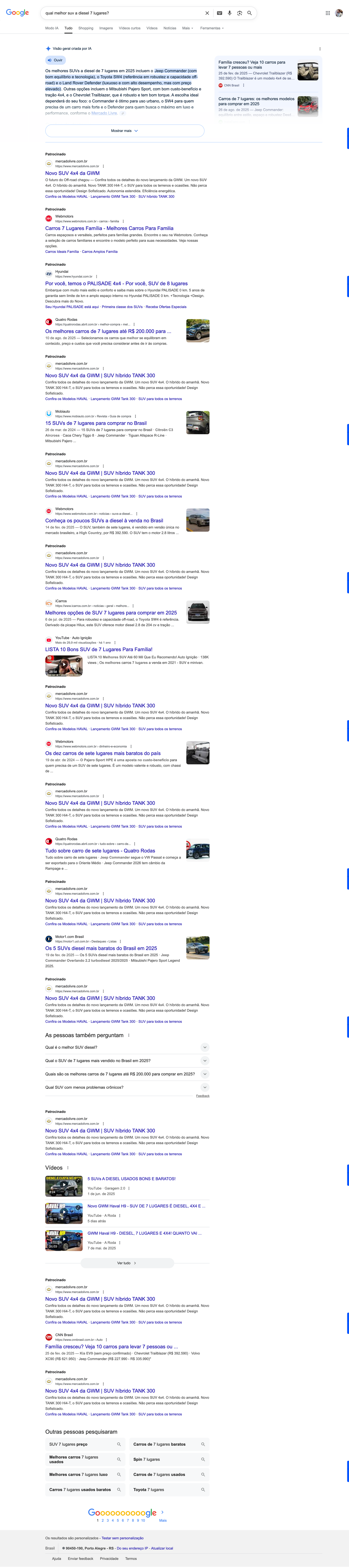 List of Google URL with text and profile pictures.