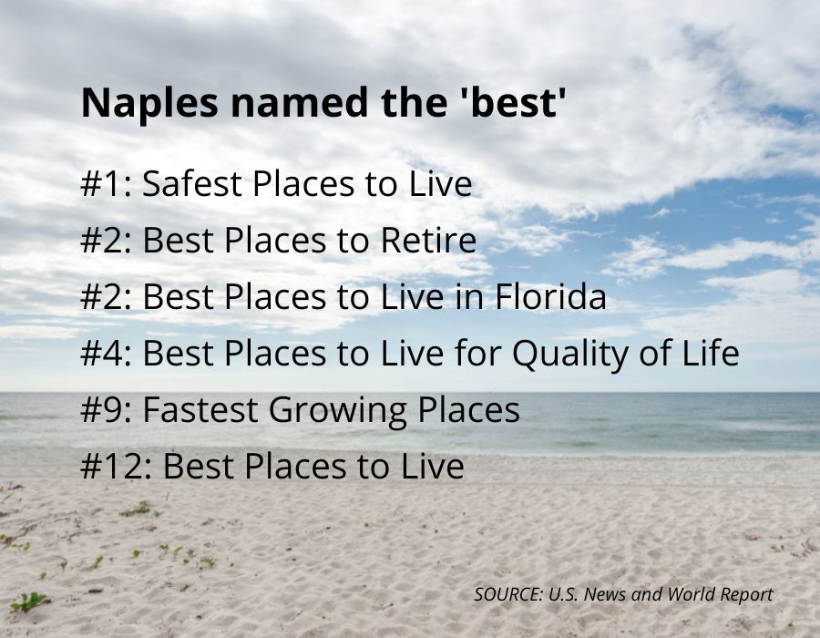 A picture of a beach with the words naples named the best