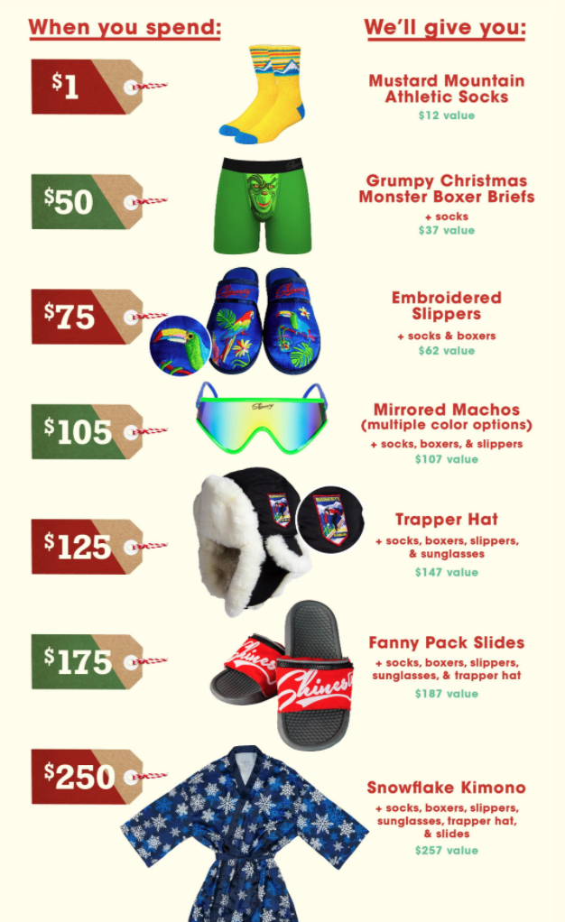 marcas exemplos black friday