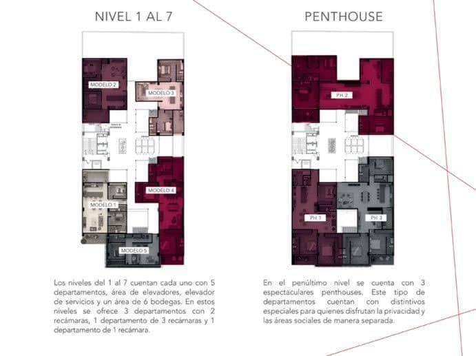Departamentos en venta en Torre Granat