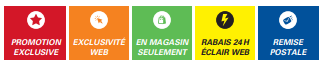 Une rangée de panneaux indiquant promotion exclusive web eclair web et remise postale