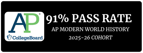 91% pass rate AP Modern World History - 2026
