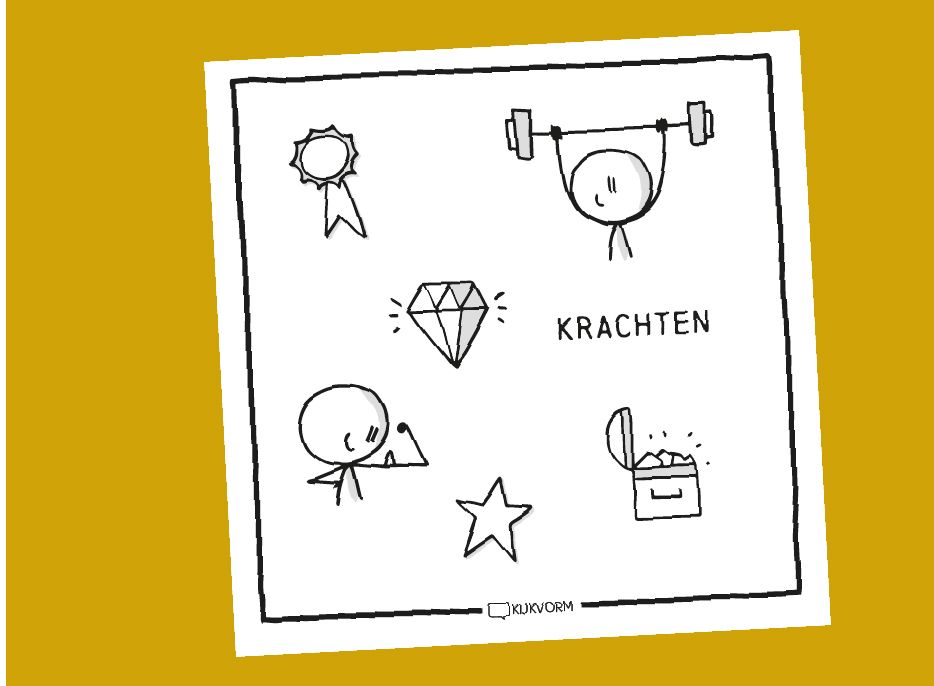 Voorbeelden van het boek Meer Betekenen, het begrip krachten is getekend