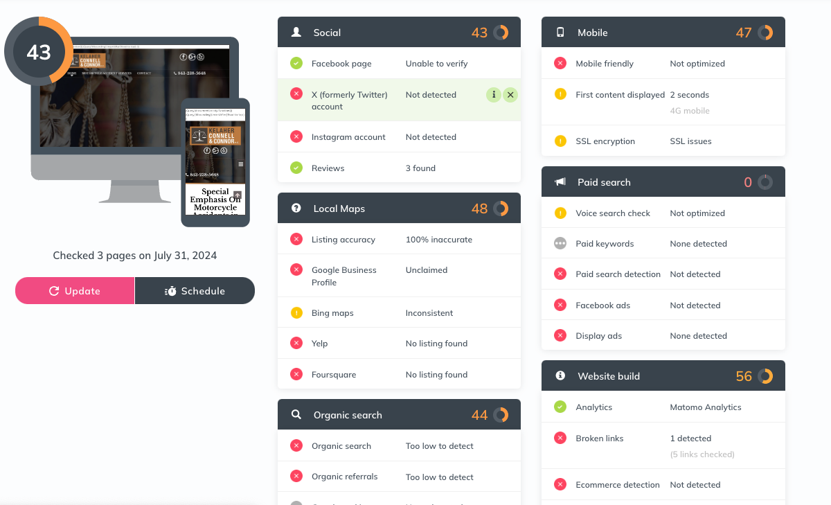Screen showing a business audit of all online properties