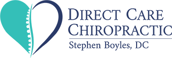 Dermatology Specialists of Gainesville