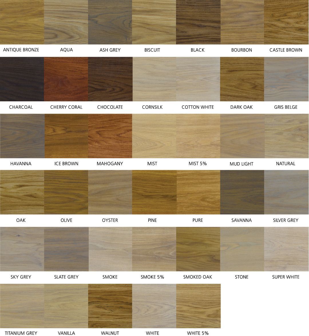 A bunch of different types of wood samples