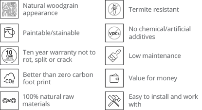 A diagram showing the benefits of natural woodgrain.
