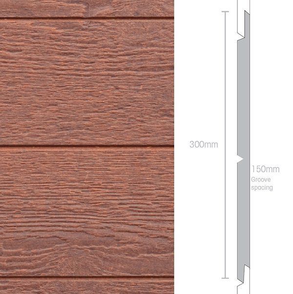 A picture of a wooden wall with measurements on it.