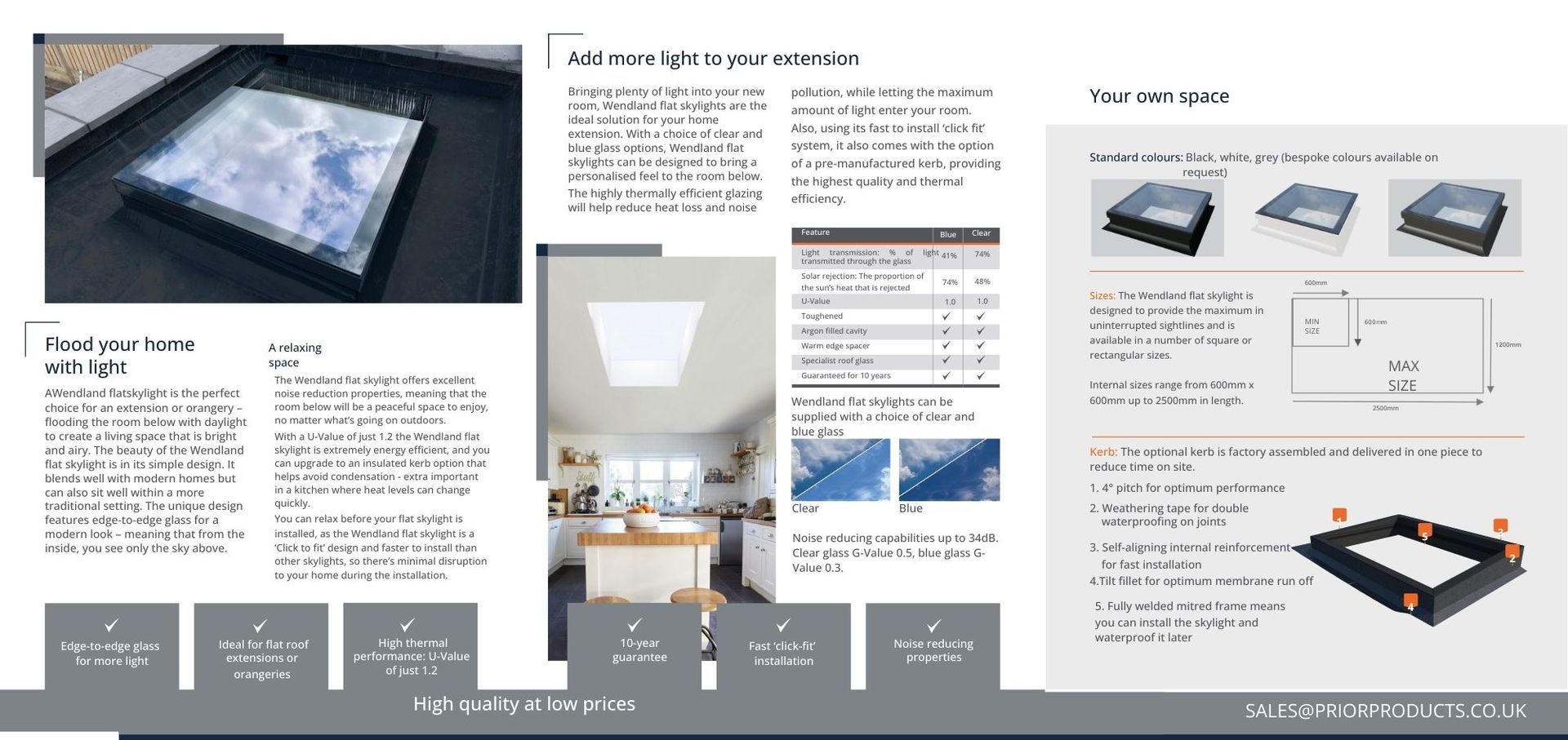 Flat Skylight