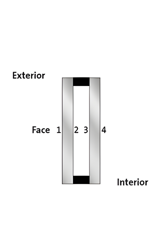 Condensation and Glazing