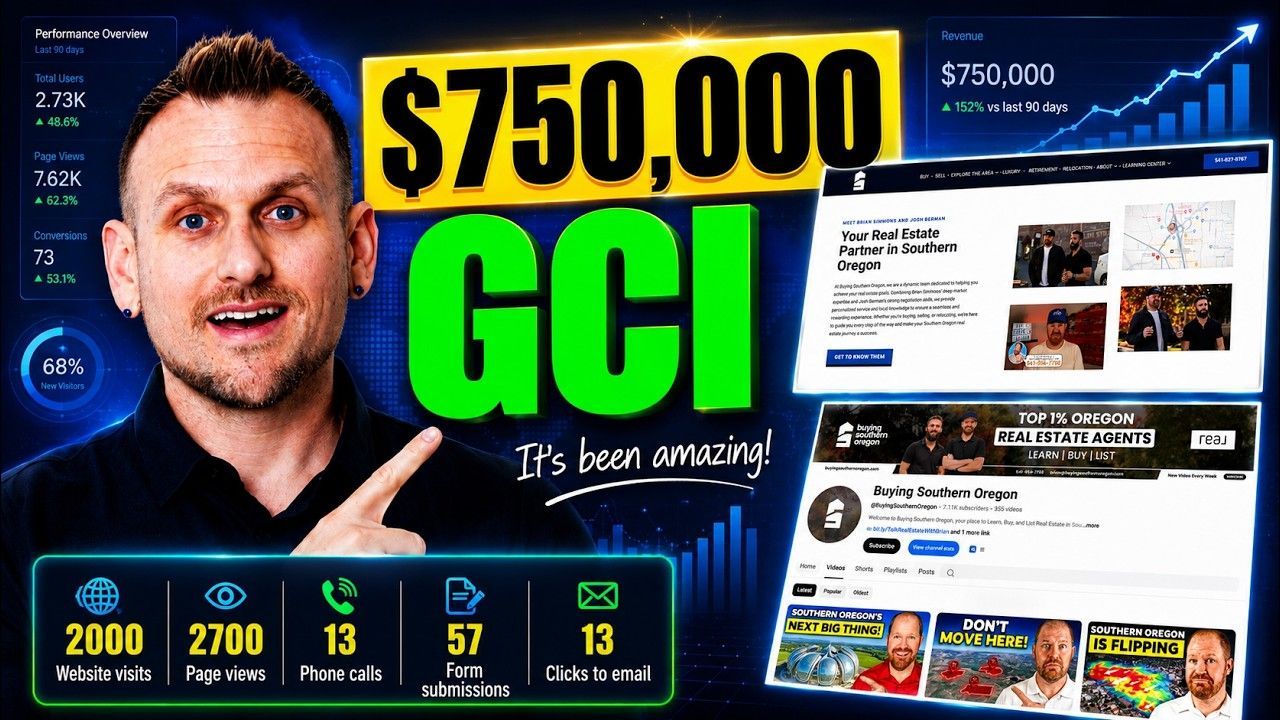 Thumbnail with man pointing, bold “$750,000 GCI” text, and analytics/dashboard screenshots on blue background