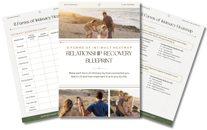 Intimacy Heatmap assessment offered as a freebie to new clients