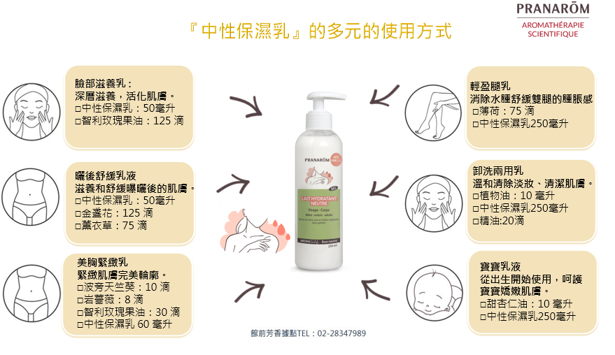 中性保濕乳