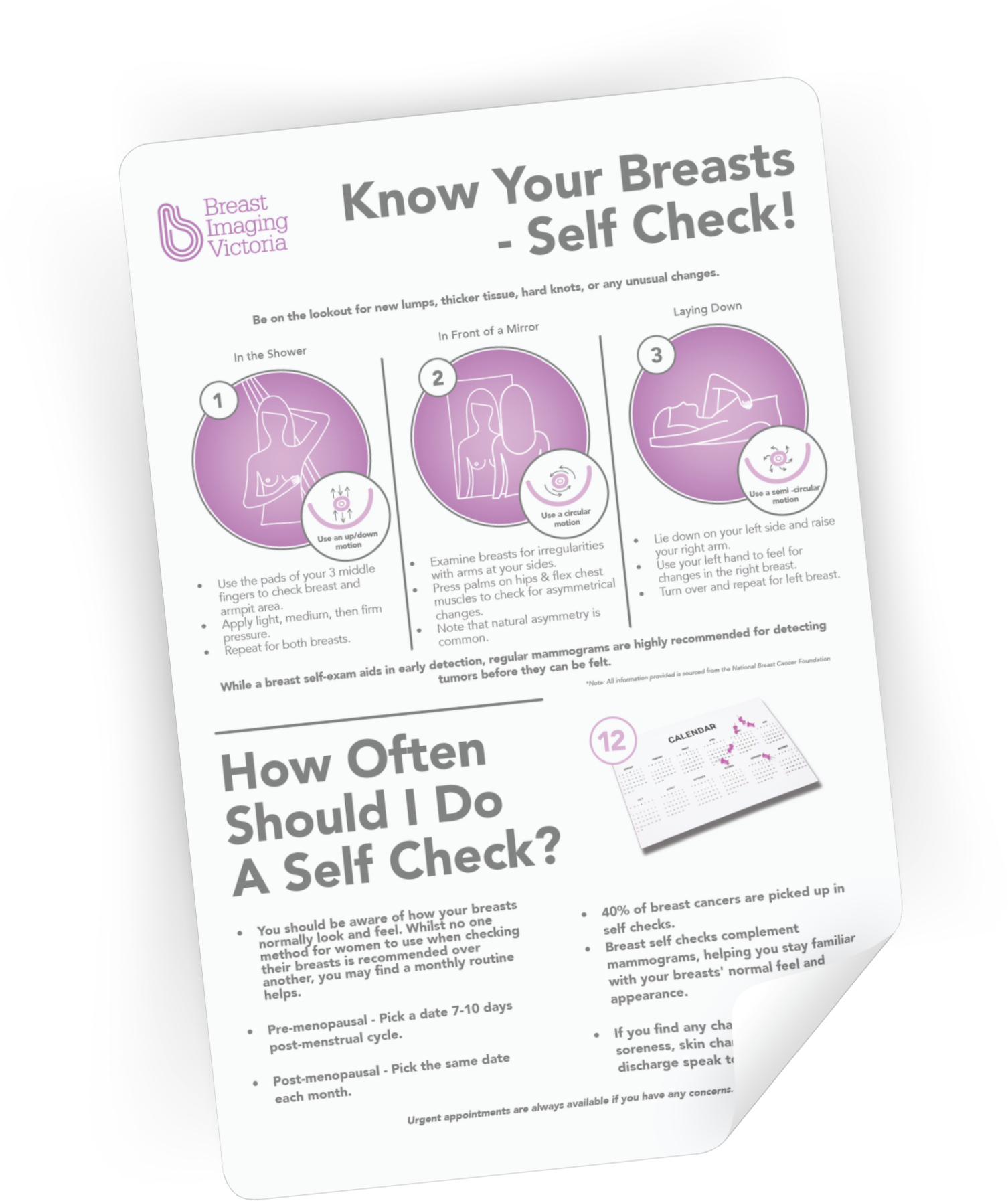 Self Breast Check