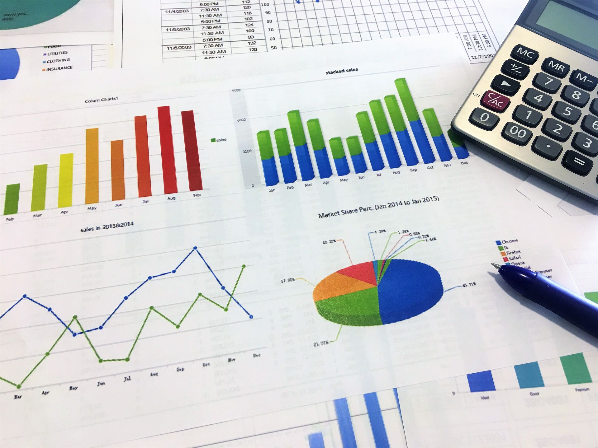 Tableau de mesure marketing qui montre résultats de campagne de communication - VERSUS