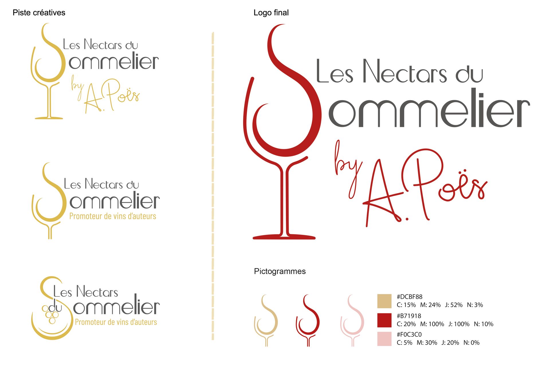 Création graphique d'un logo