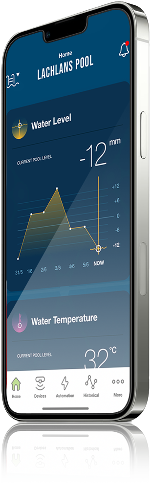 Smartphone displaying a weather app with a blue forecast screen and temperature chart
