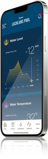 Smartphone displaying a weather app with a blue forecast screen and temperature chart