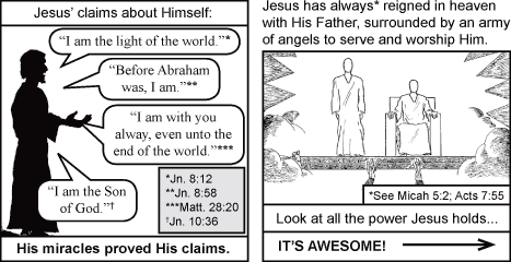 Black-and-white Christian comic contrasting Jesus’ claims with his miracles and heavenly reign.