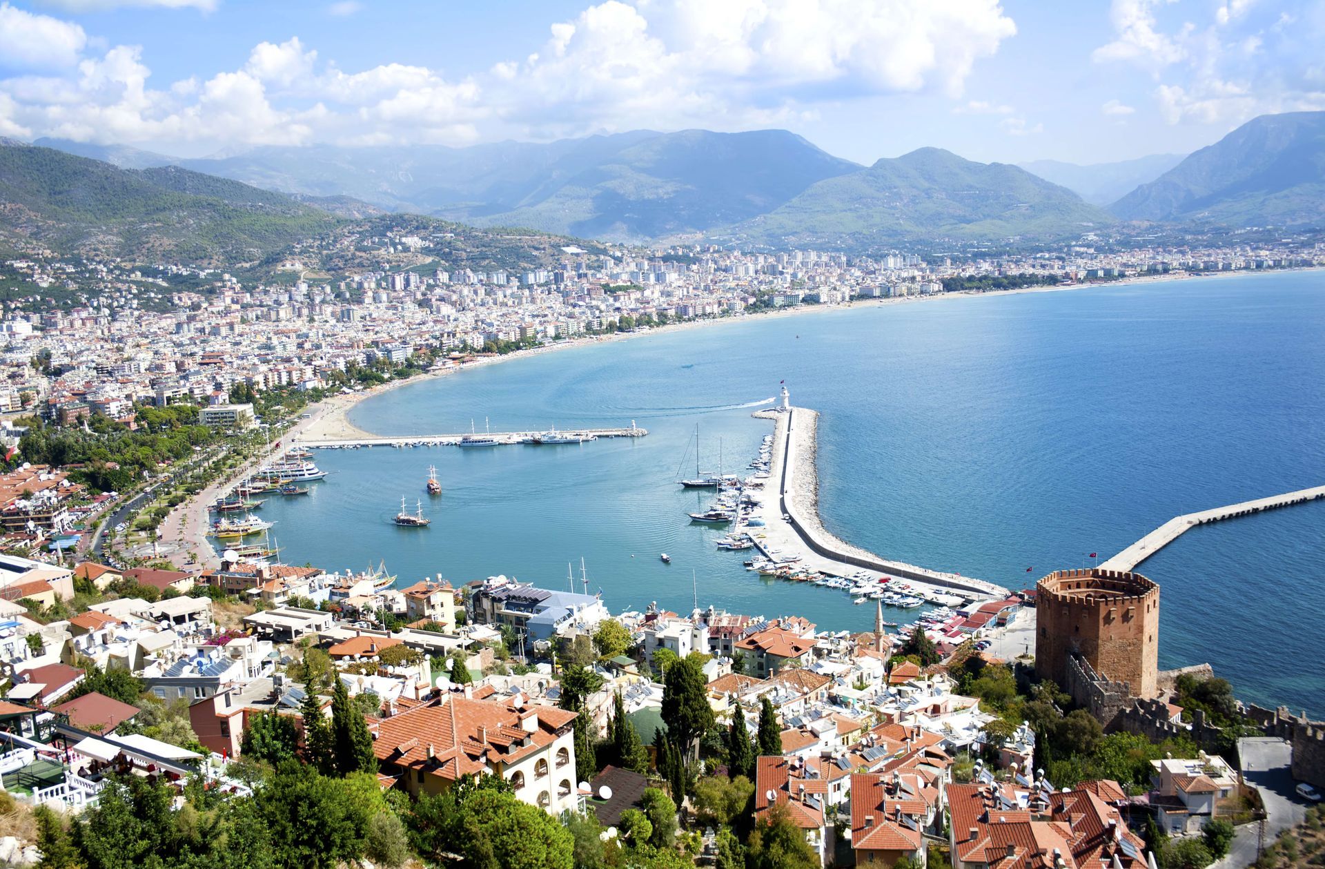 Turkey Tour