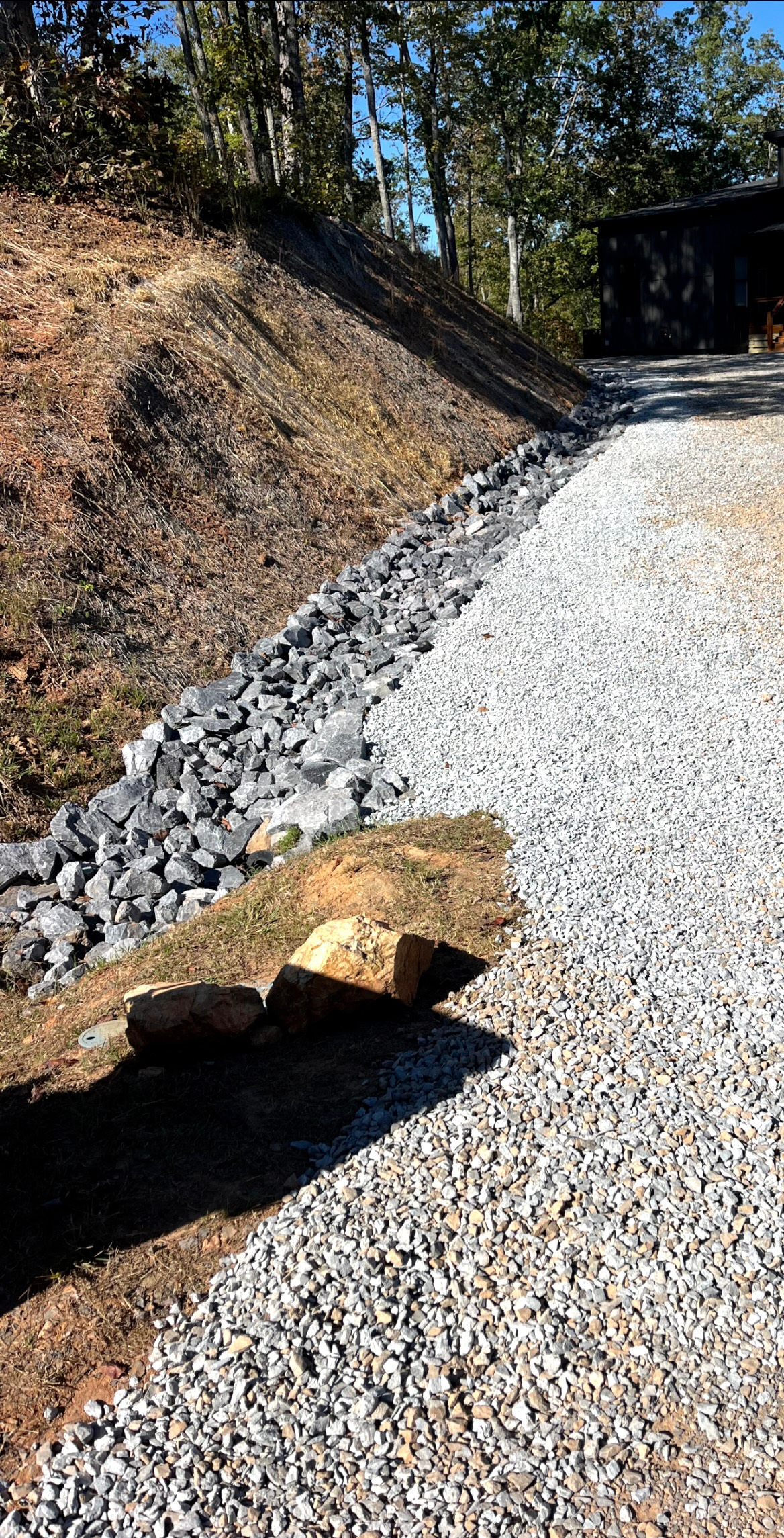 Gravel path beside a sloped hillside with rock edging and trees in the background