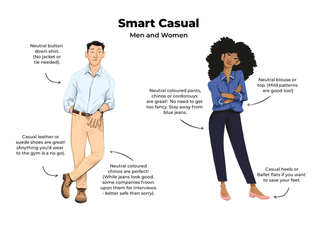 how to dress for a blue collar interview blue-collar job Meet the Amsale Sonia Option:60 1920 evening dress Fashion