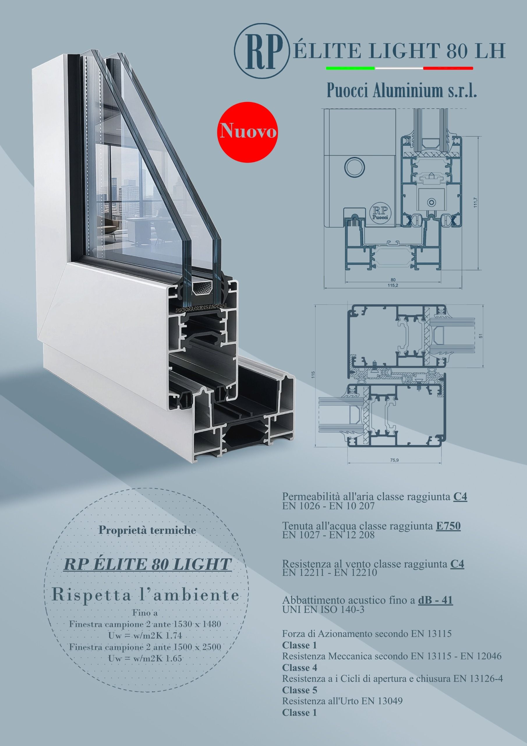 scheda tecnica RP ÉLITE 80 LH