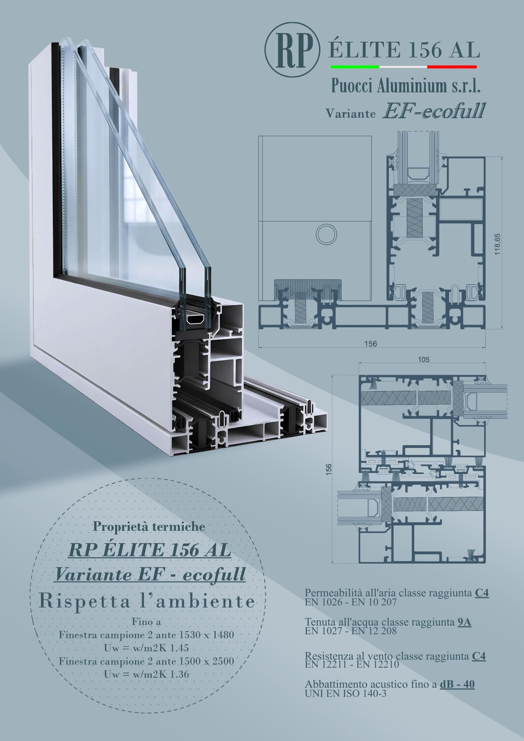 scheda tecnica RP ÉLITE 156 AL EF