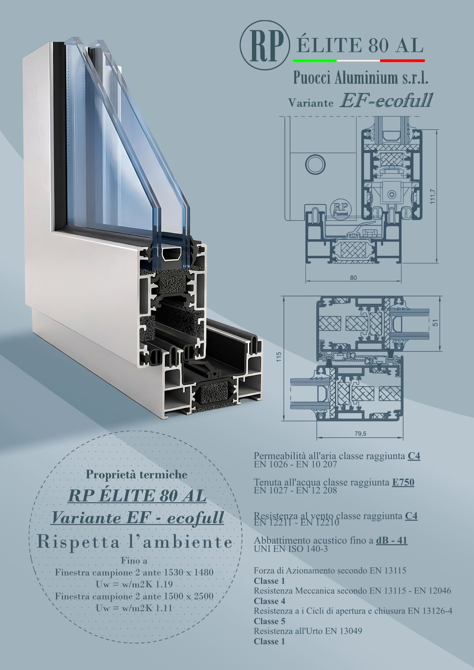 scheda tecnica RP ÉLITE 80 AL EF