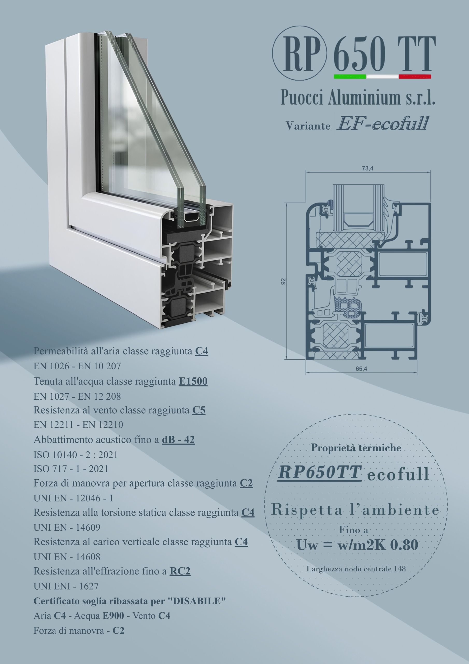 scheda tecnica RP650TT EF