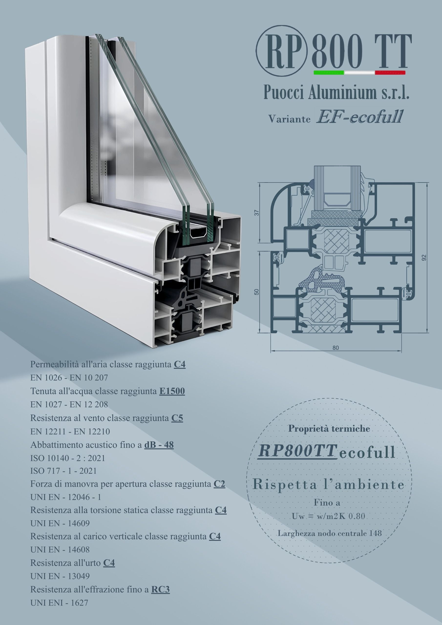 scheda tecnica RP800TT EF
