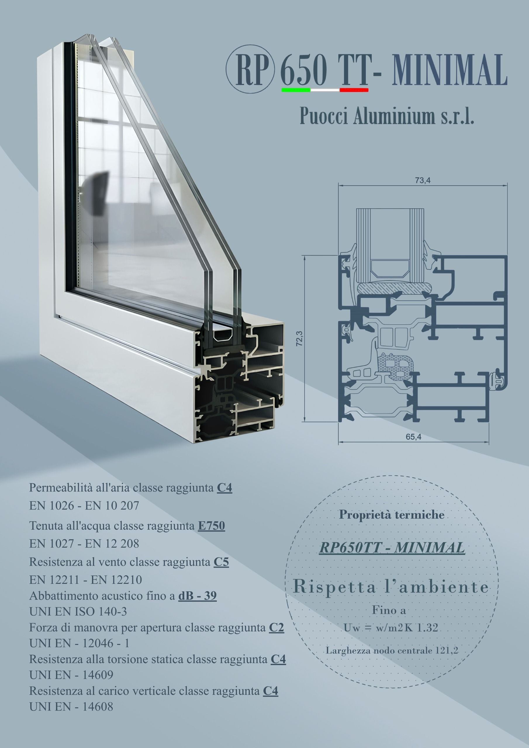 scheda tecnica RP650TT MINIMAL