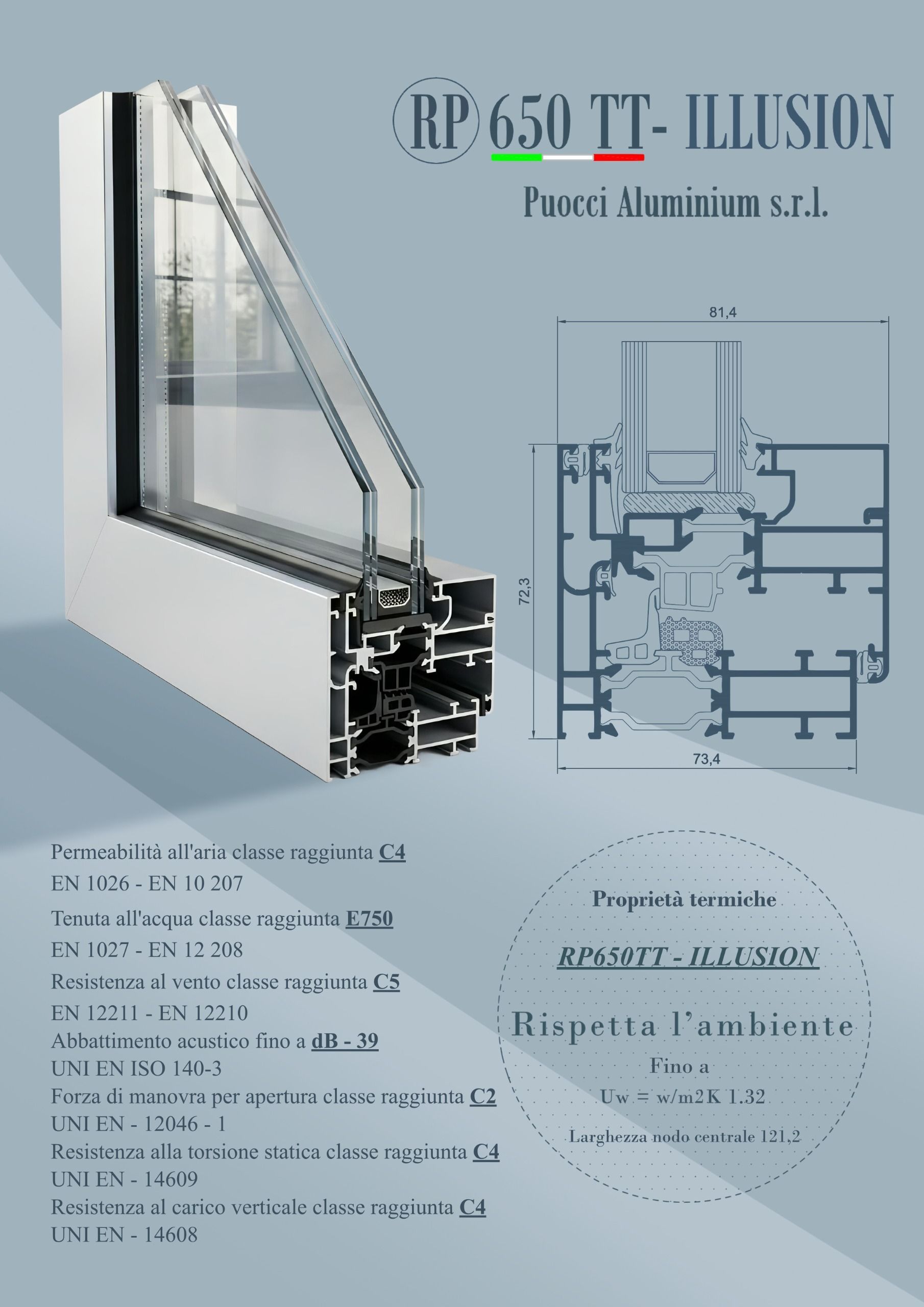 scheda tecnica RP650TT ILLUSION