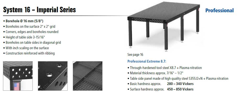 System 16 Welding Table