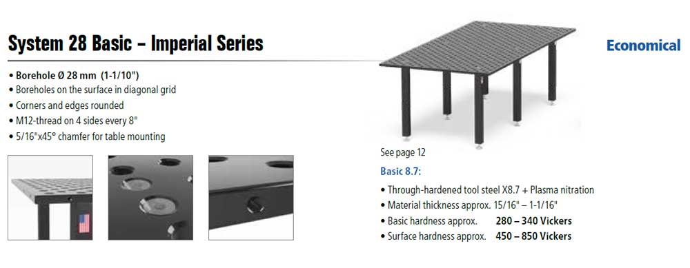 System 28 Welding Table