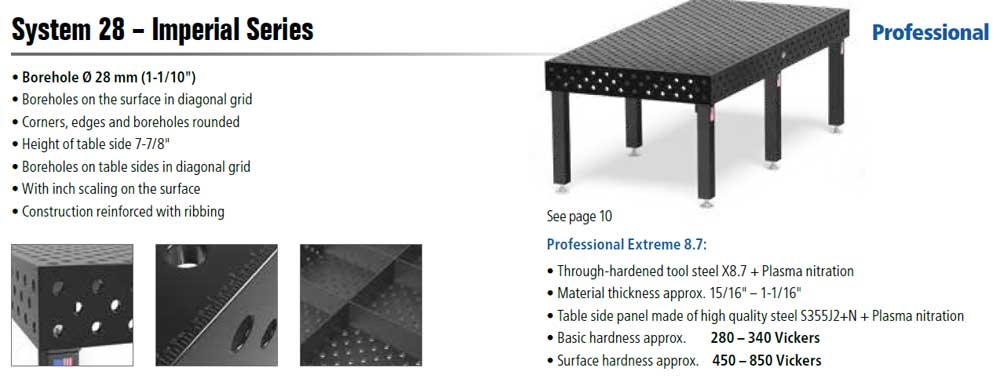 System 28 Welding Table