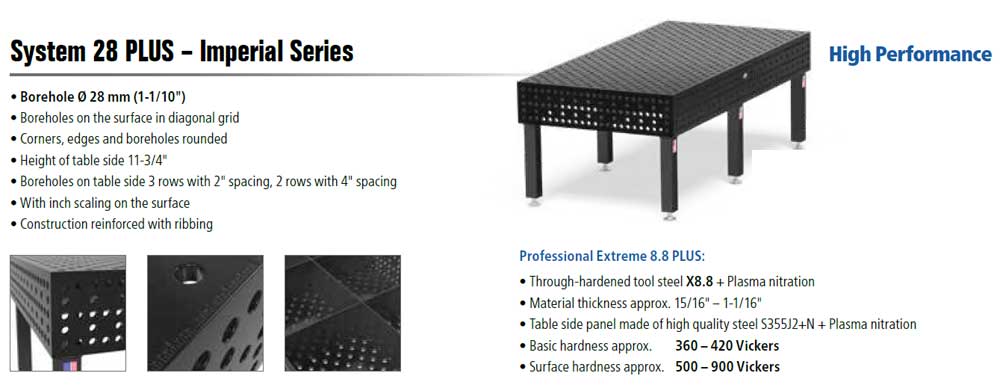 System 28 Welding Table