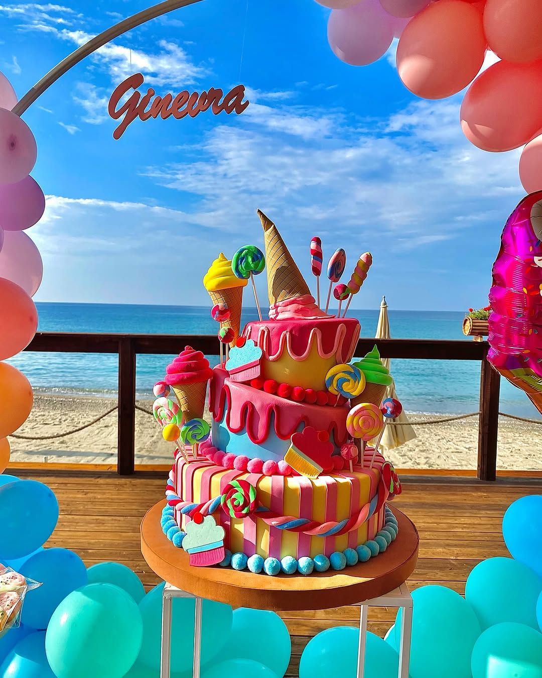 compleanno 2