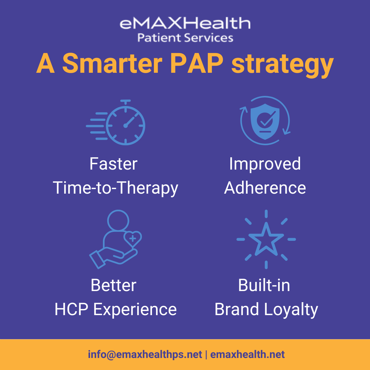 An advertisement for a smarter pap strategy for patient services