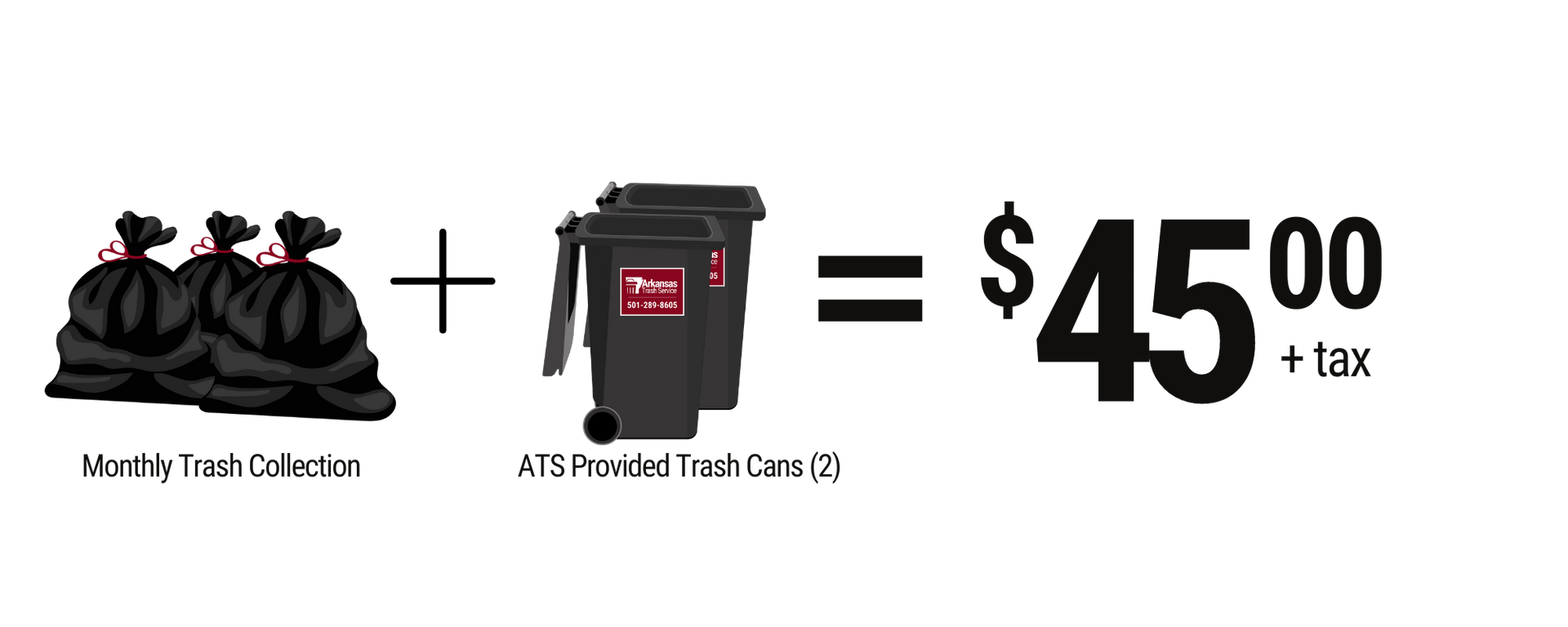 dumpster rental conway
