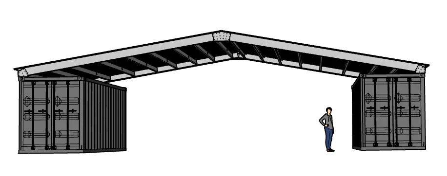 Gable Roof on Outer Mounts 