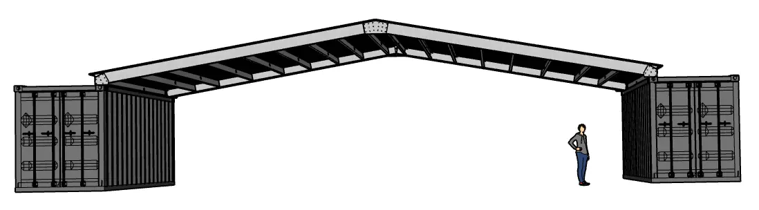 Gable Roof on Inner Mounts 