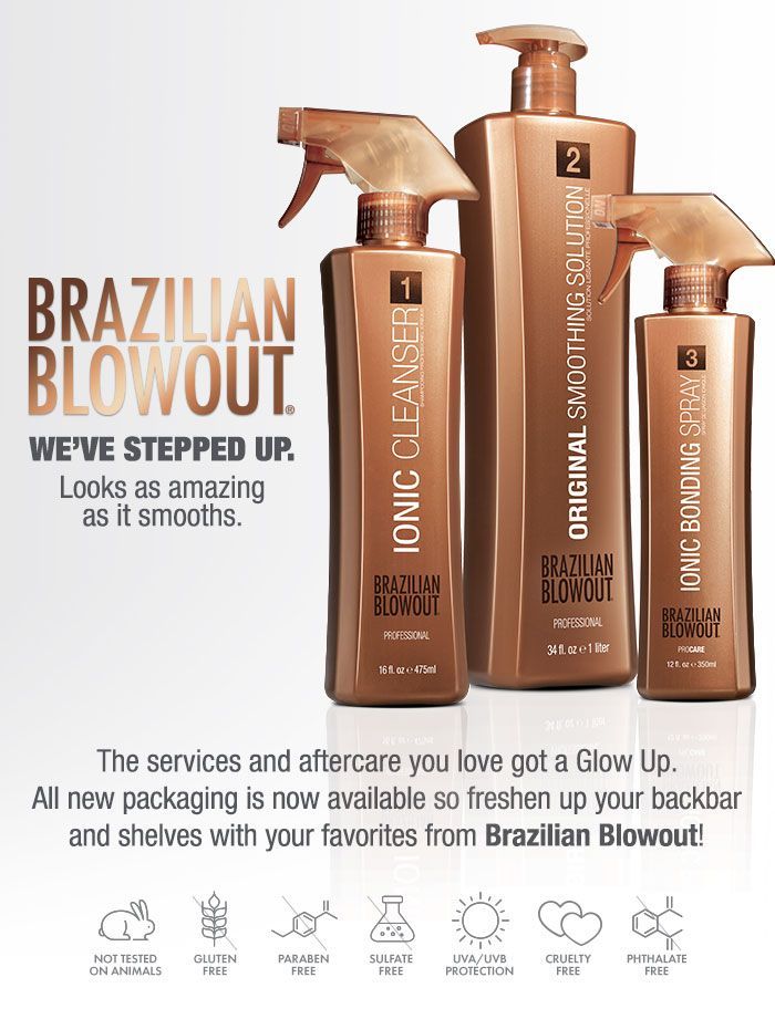 Three bottles of brazilian blowout are sitting next to each other on a white background.