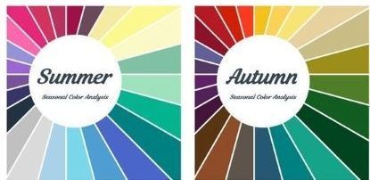 Palette di colori per l'estate e l'autunno, con colori coordinati che si irradiano da un cerchio bianco centrale.