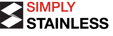 Simply Stainless