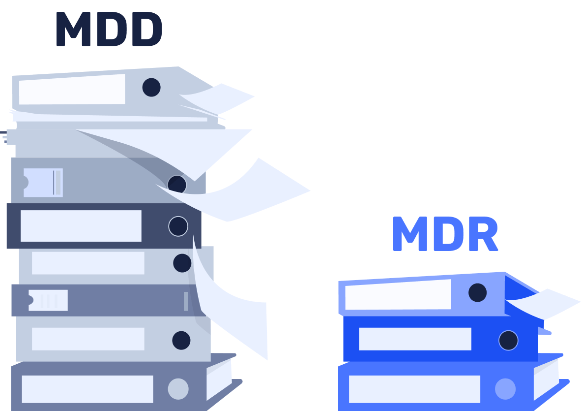 What does the EU MDR mean for your medical device product?