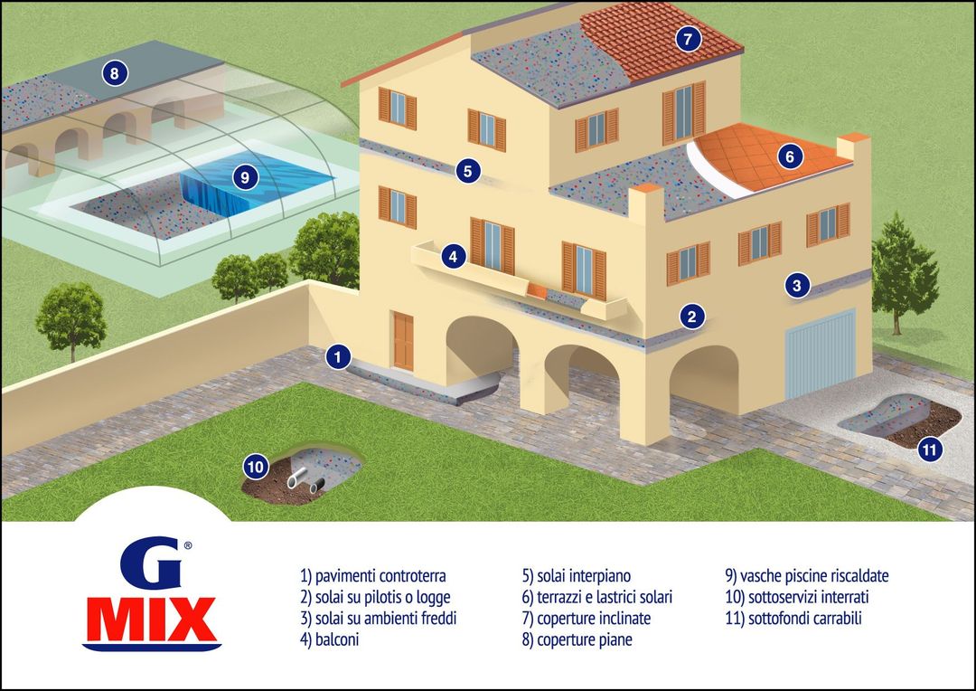trattamenti per parquet